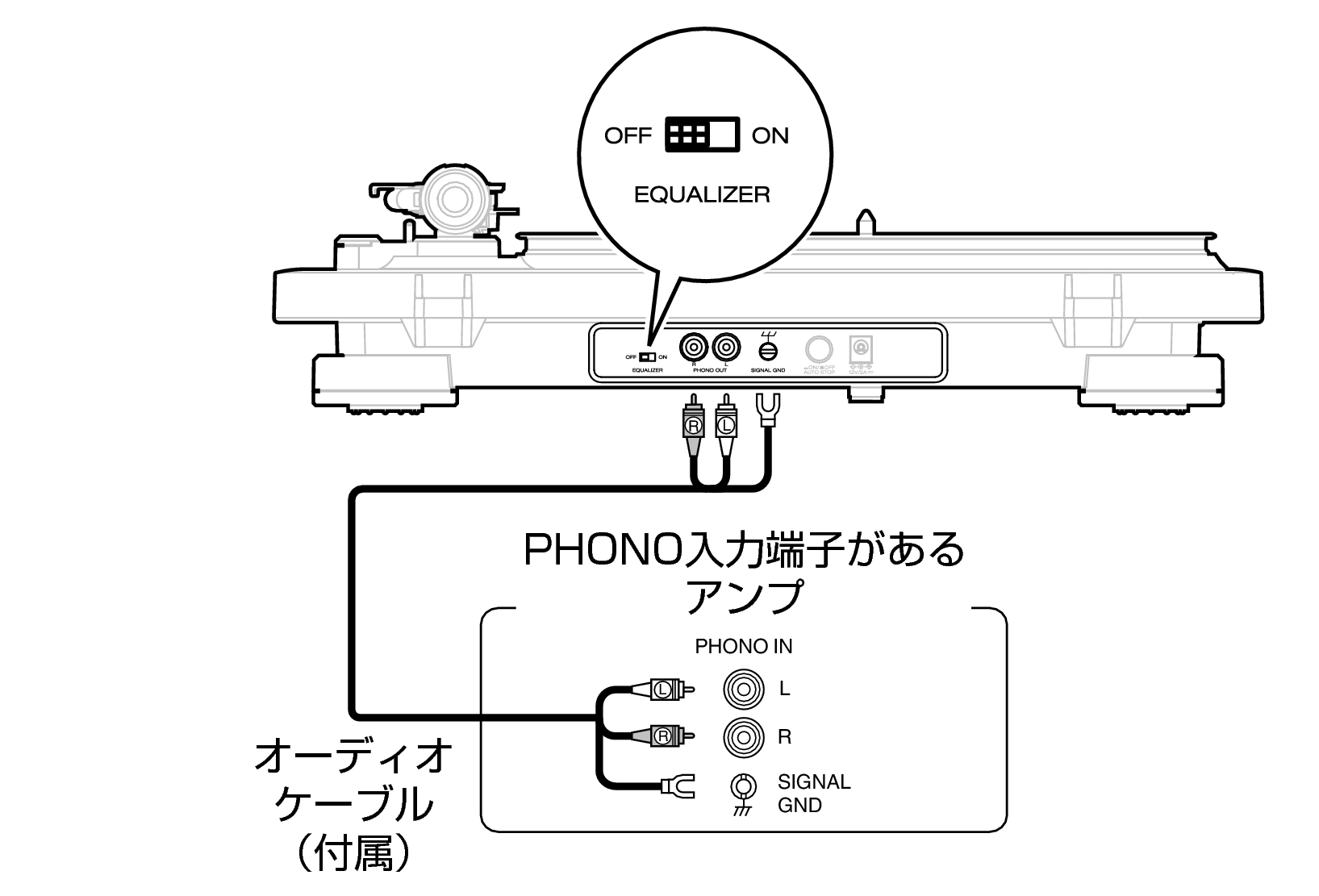 Conne PHONO IN DP500BT